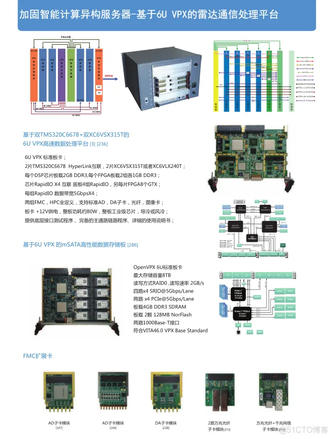 如何成为硬件架构师 如何成为硬件工程师_硬件工程师_02